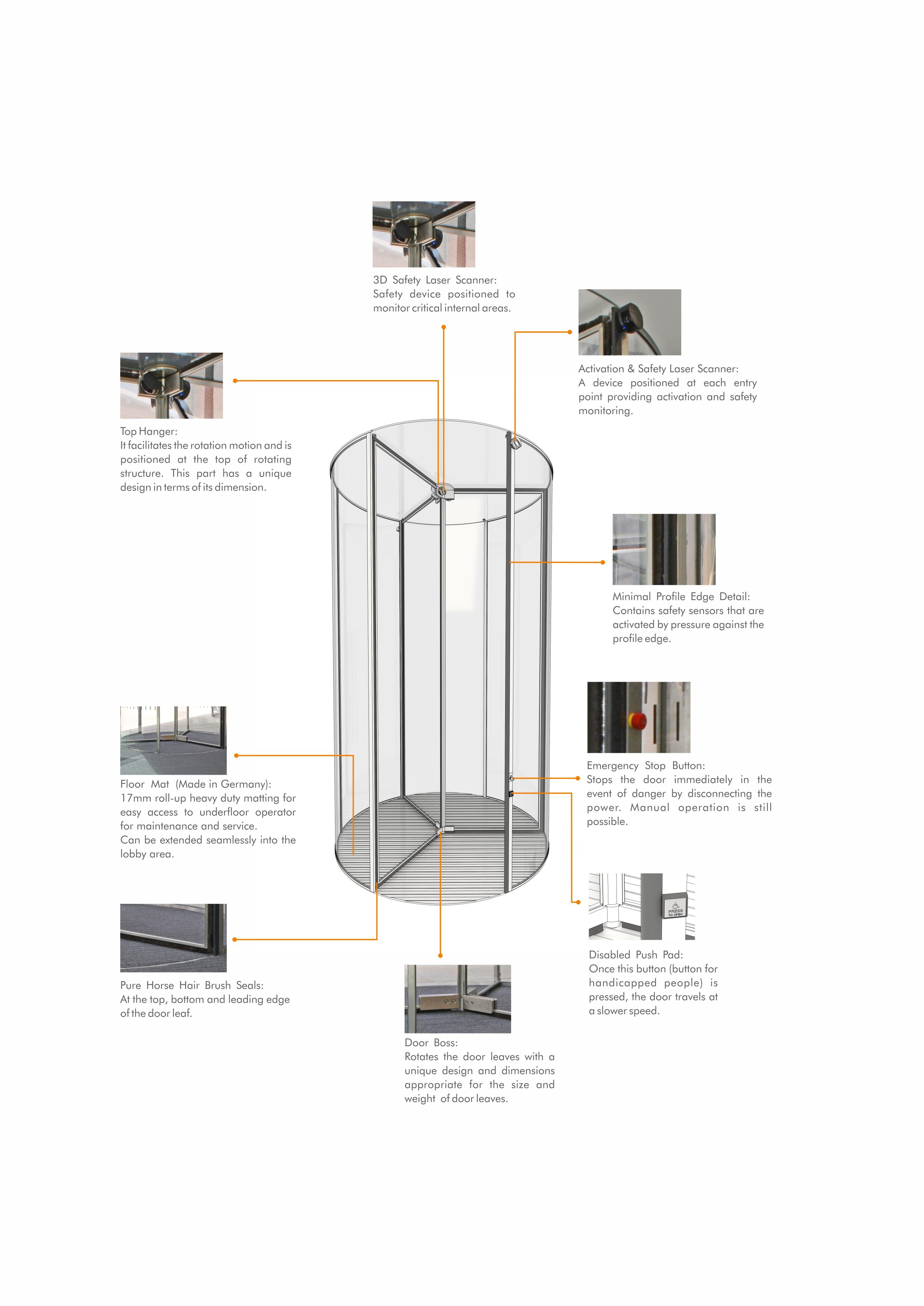 RVU300-400_catalog_EN.19.16102019-New-DesignCurved